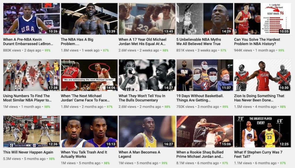 Best Basketball YouTubers & NBA Players With YouTube Channels
