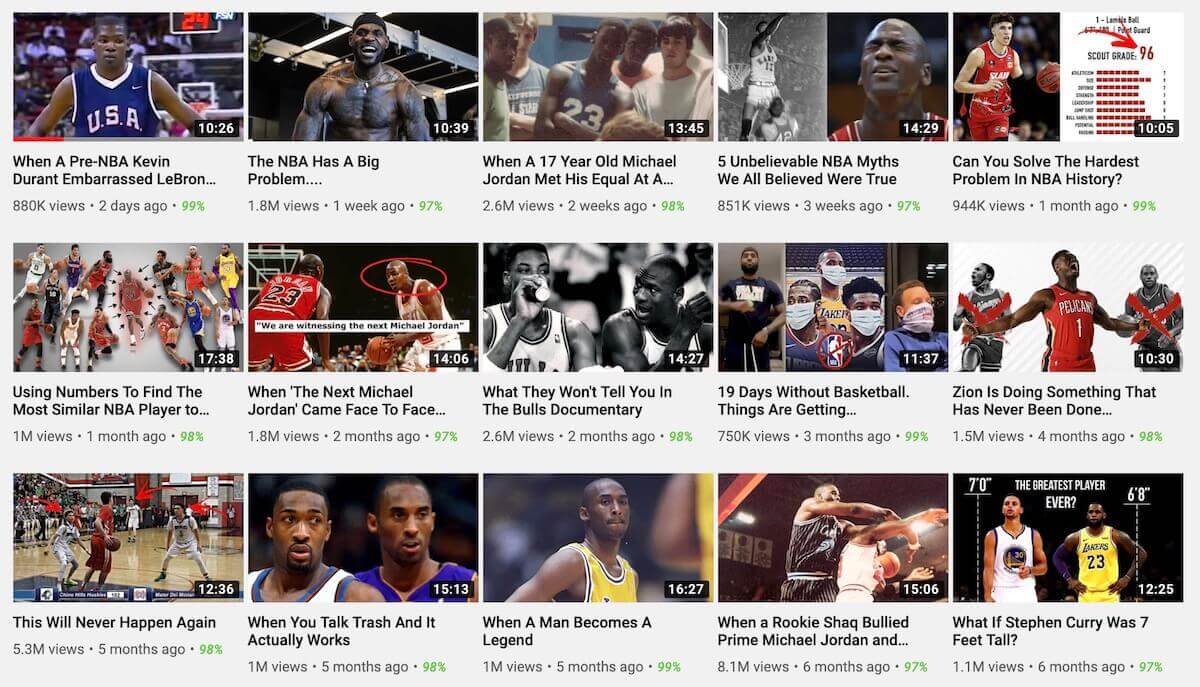 Best Basketball YouTubers & NBA Players With YouTube Channels