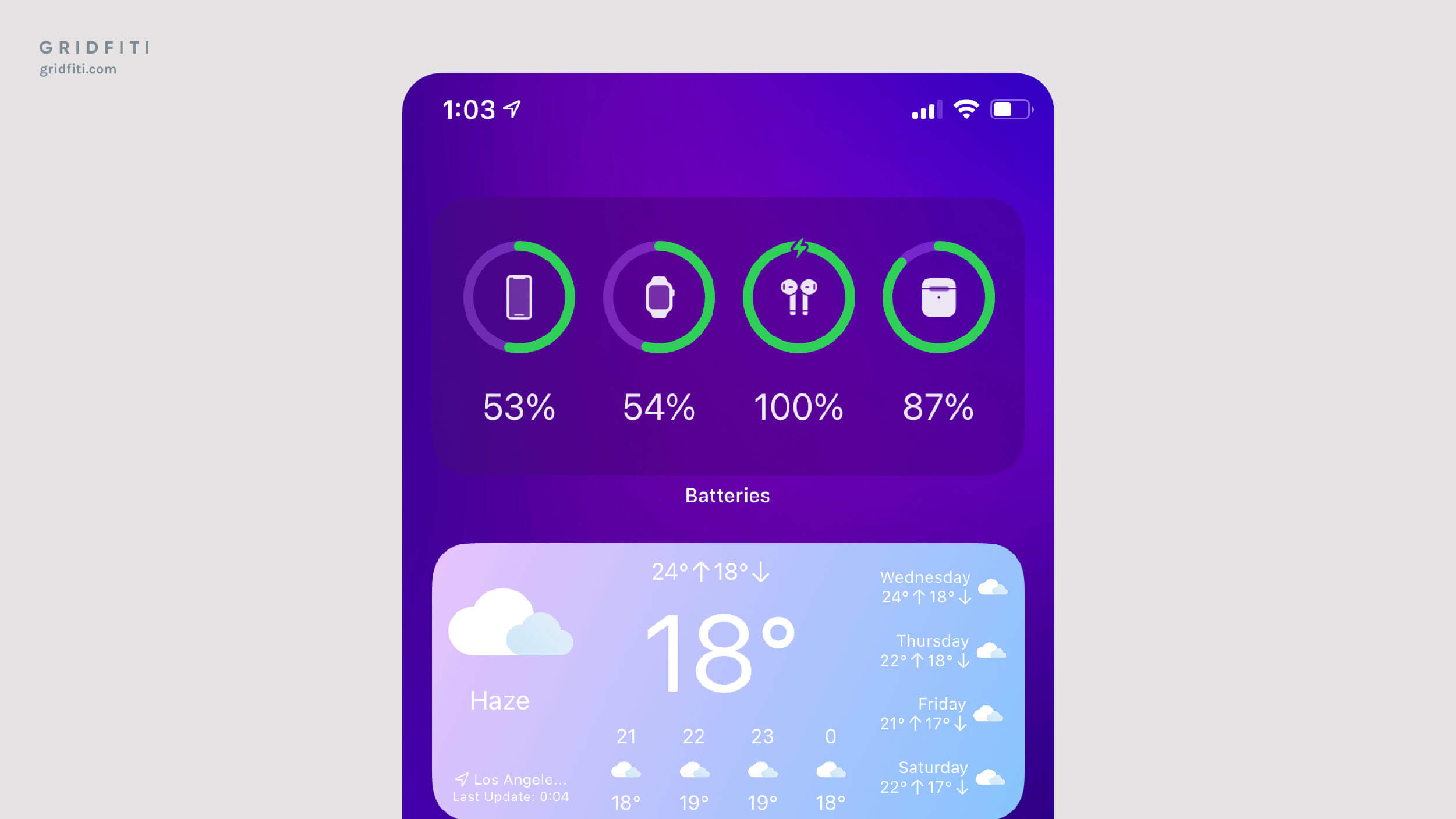 Battery Widget Layout idea for iPhone