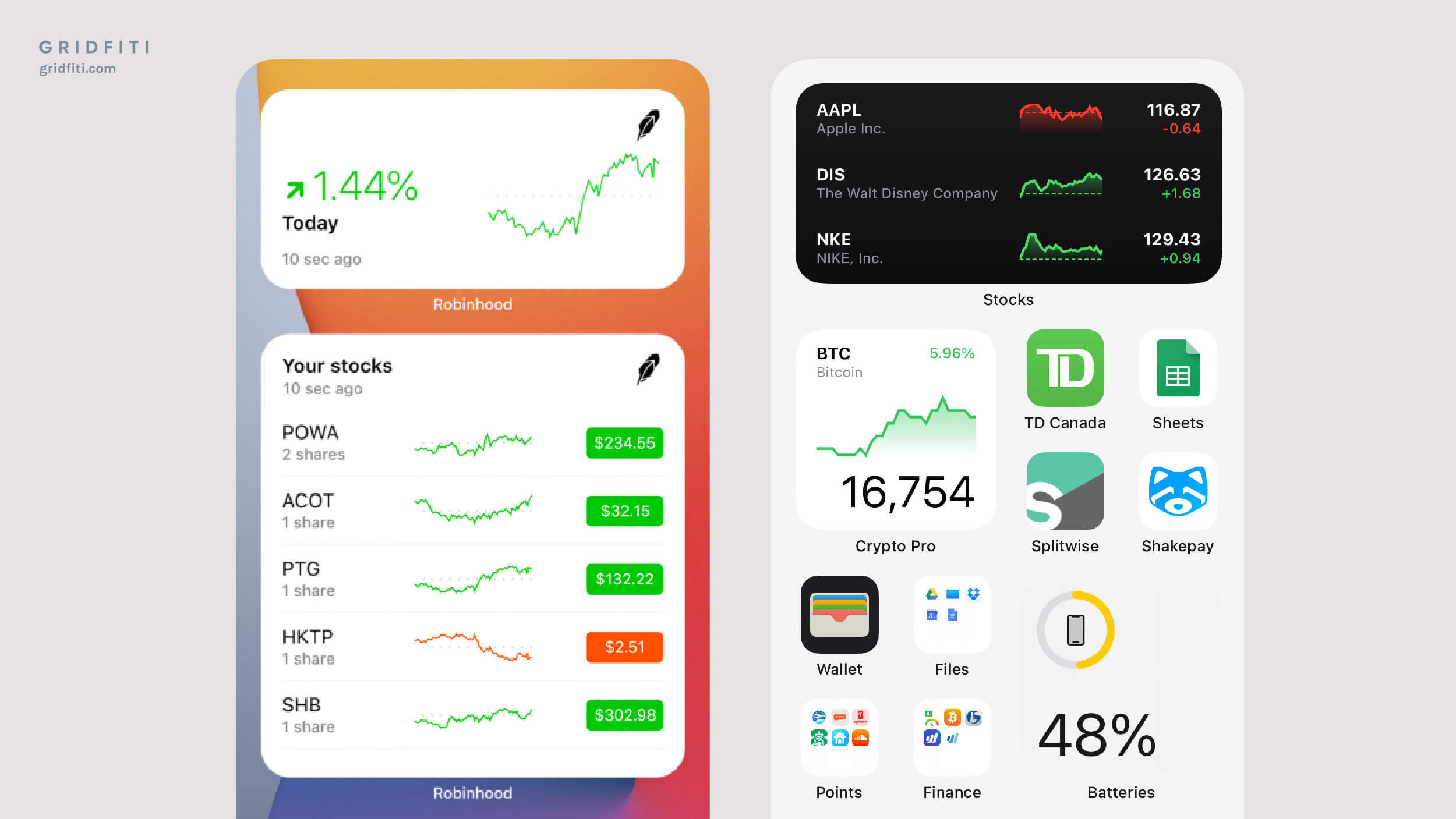 Finance Widget App Ideas