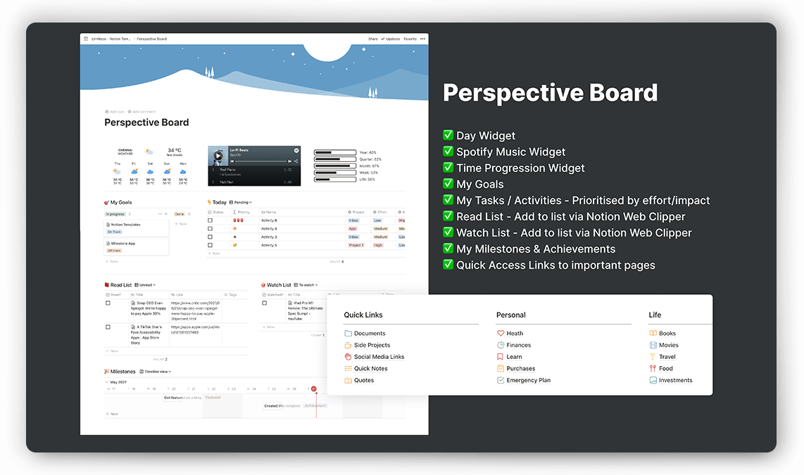 Notion Dashboard for Self Improvement