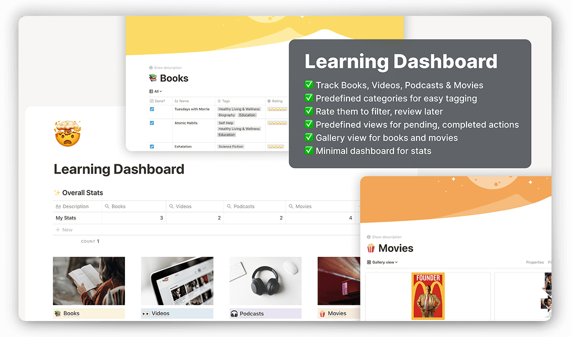 Notion Learning Setup