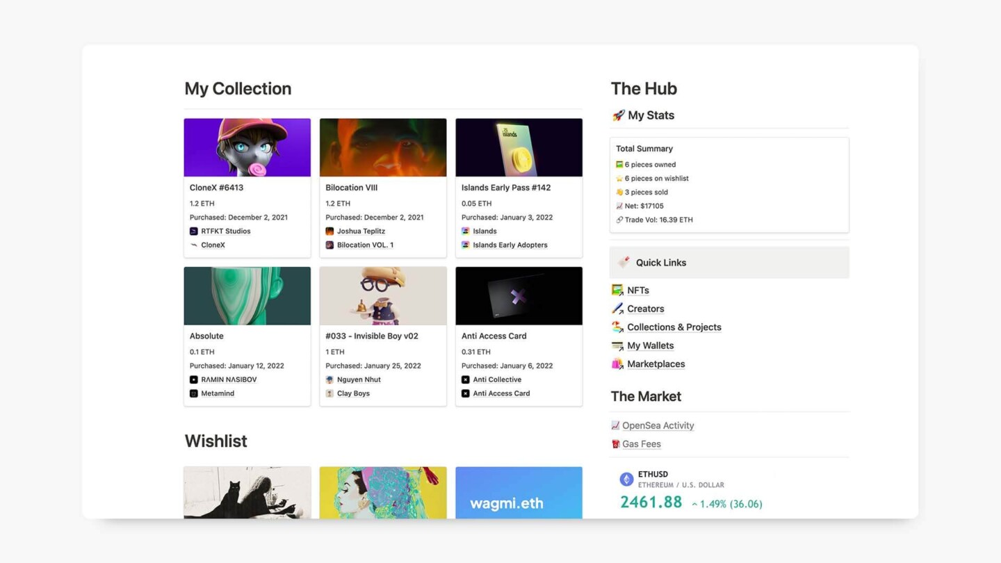 Best Notion Crypto Templates