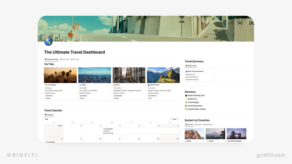 Notion Travel Dashboards