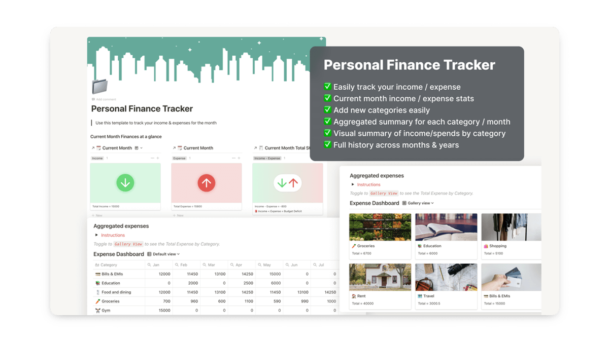 The Best Notion Dashboard Templates (Ideas, Expenses, Students & More)