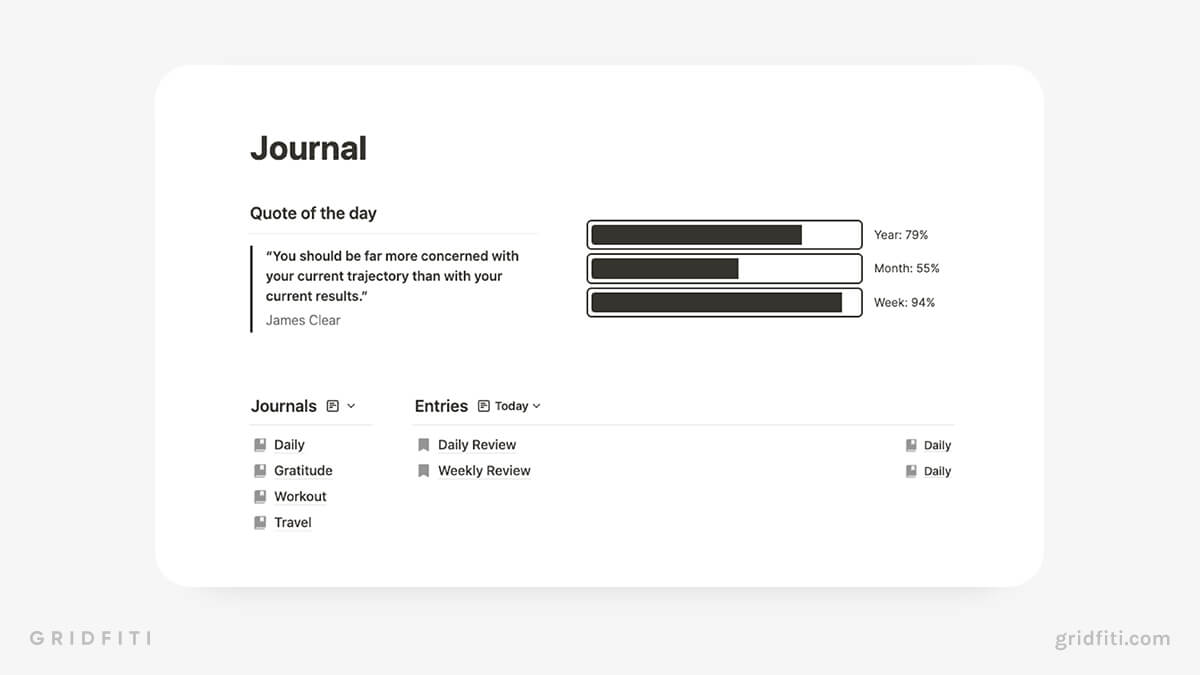 Minimal Notion Journal Dashboard