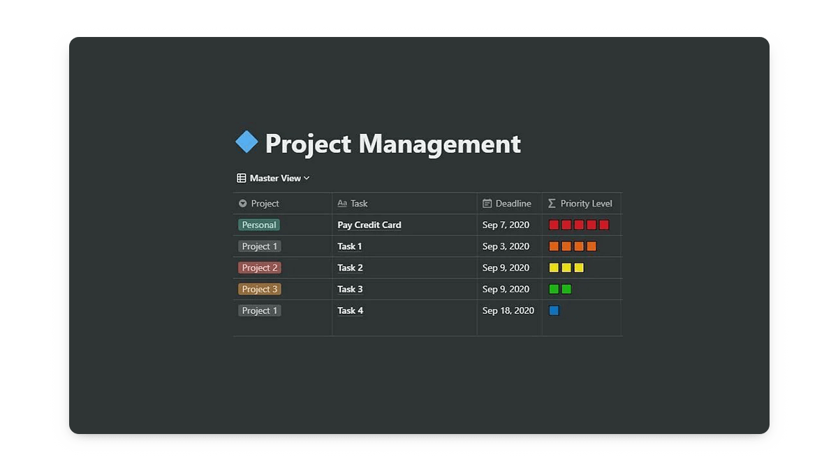 Project 50 Notion Template