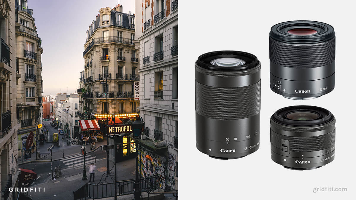 Best Canon M50 Lens for Travel