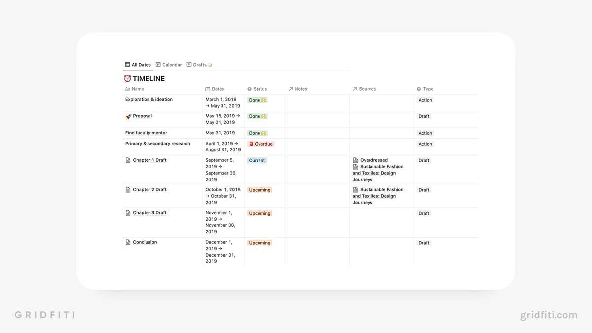 Notion Thesis Planning Template