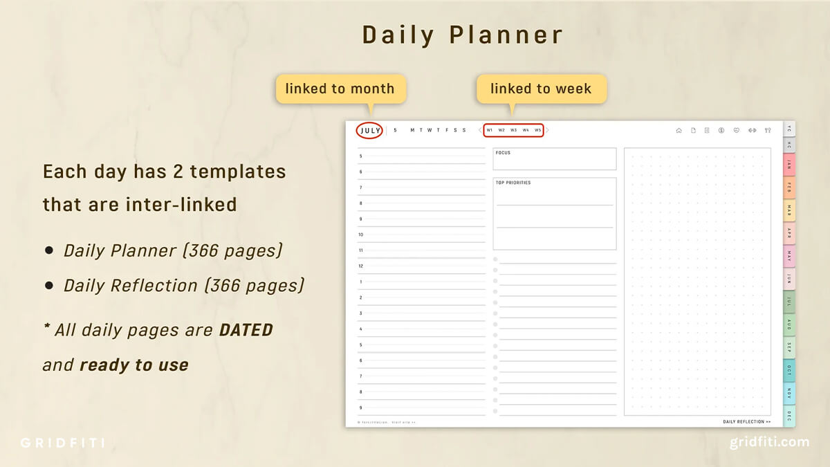 GoodNotes Life Dashboard Planner