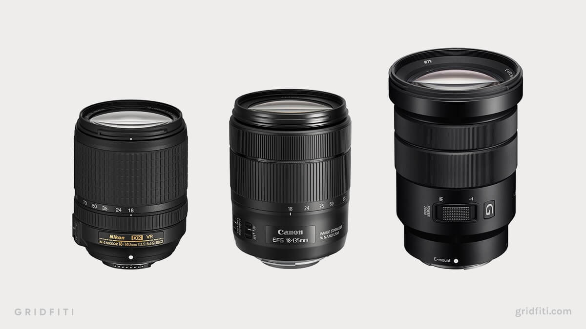 Best Lenses for Beginner Photographers