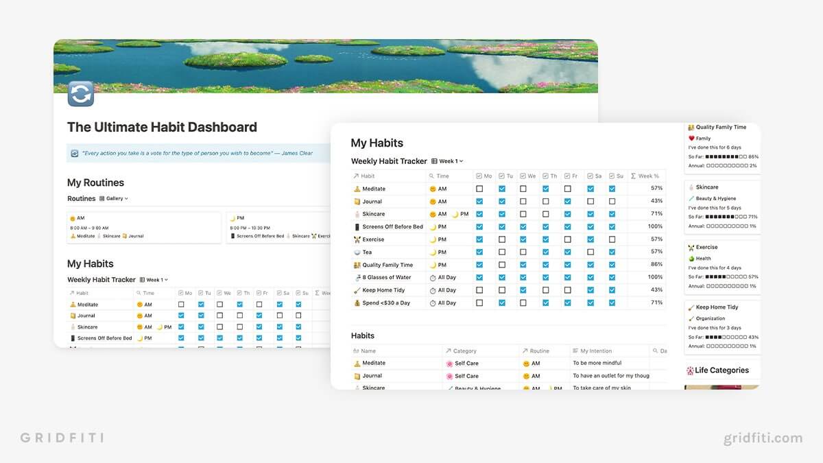 The 28 Best & Free Notion Habit Tracker Templates Gridfiti