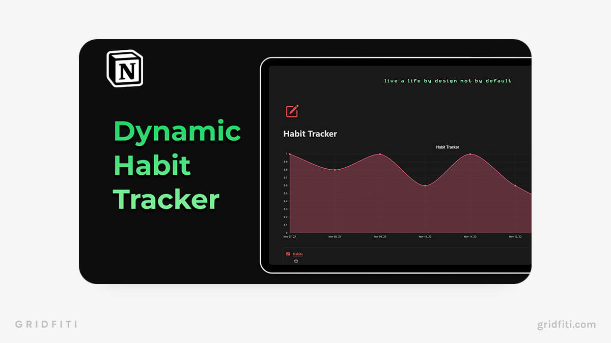 Dynamic Habit Tracker for Notion