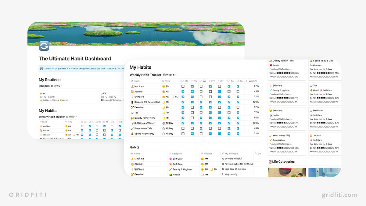 The 24 Best & Free Notion Habit Tracker Templates Gridfiti