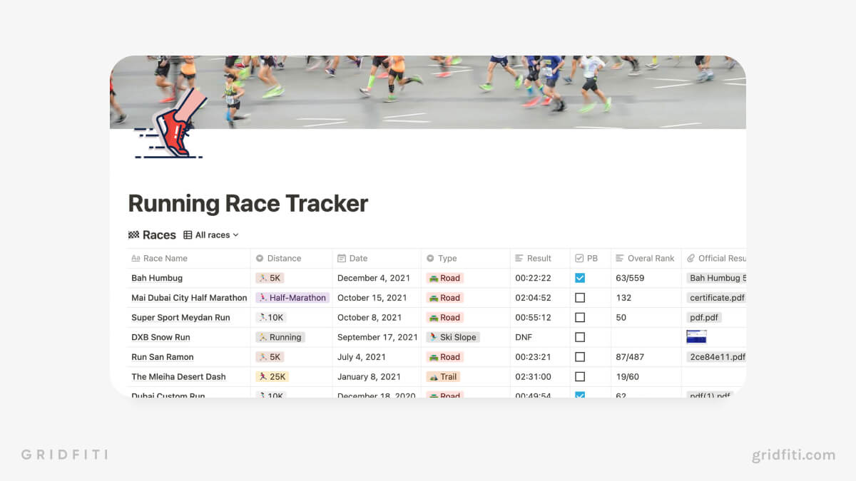 Notion Running Race Tracker