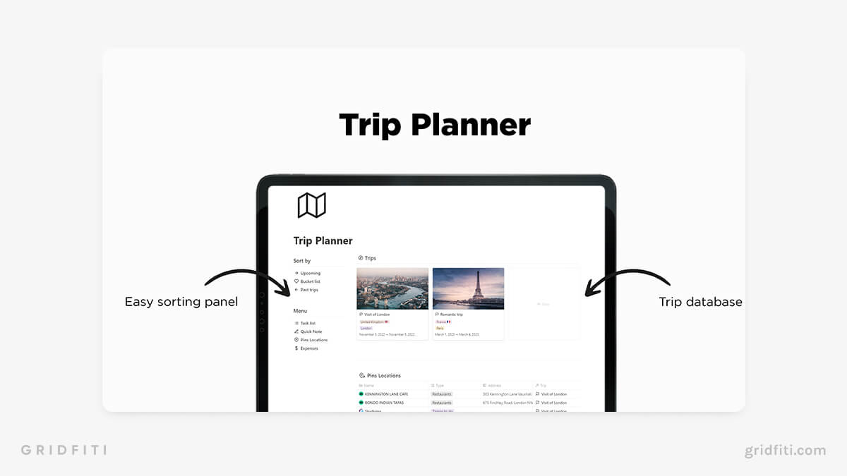 Notion Travel Itinerary Template