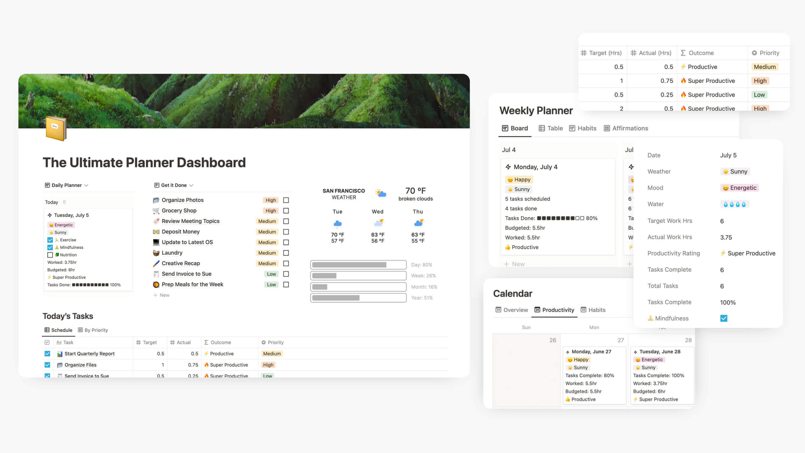 notion dashboard templates free