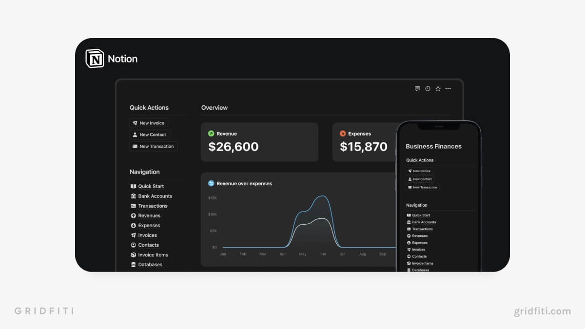 Notion Business Finance Dashboard