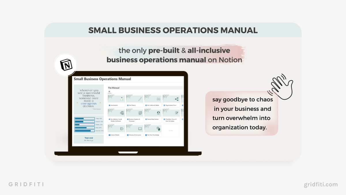 Small Business Operations Manual