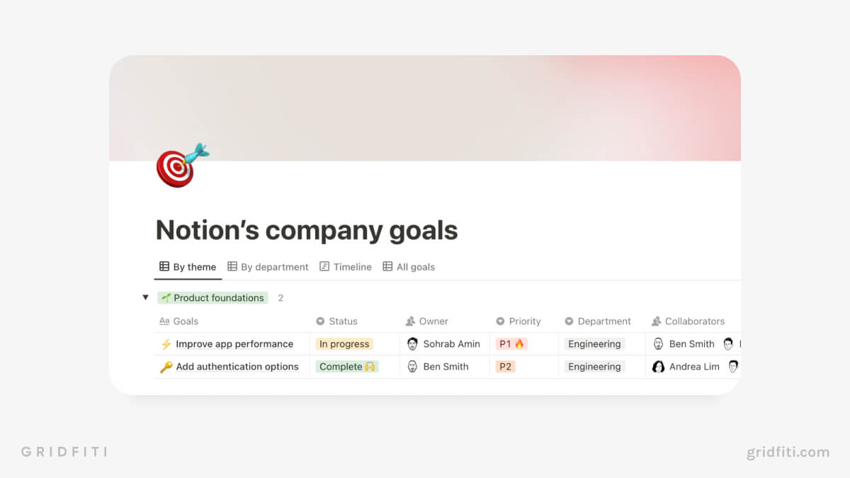 Company Goals Template