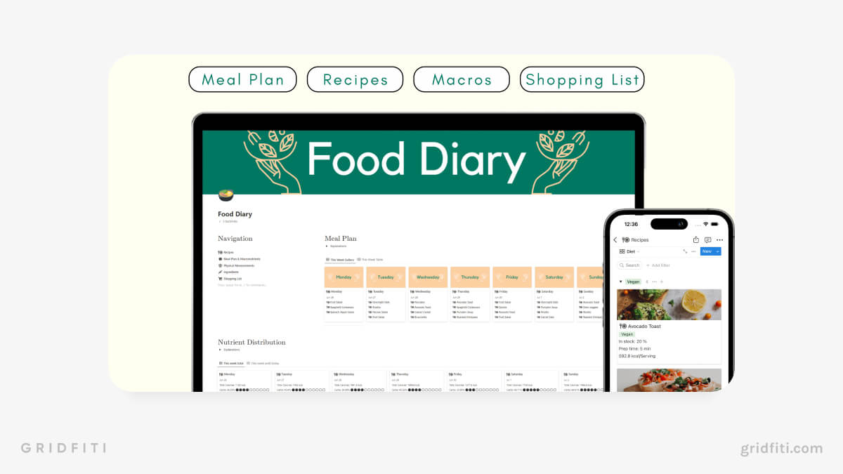 Notion Food Diary Template