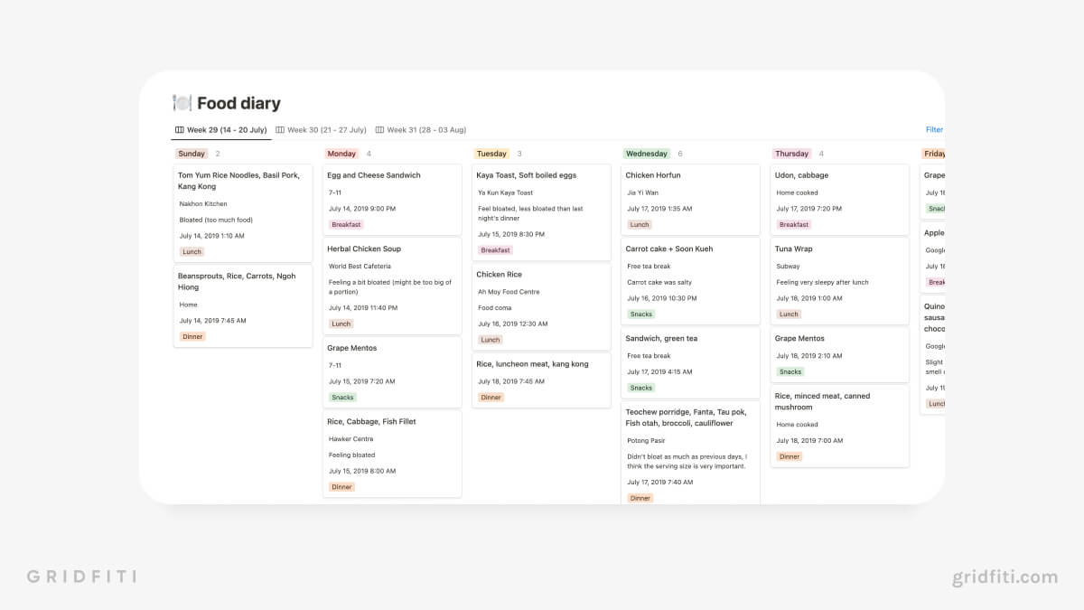 Free Food Diary Notion Template
