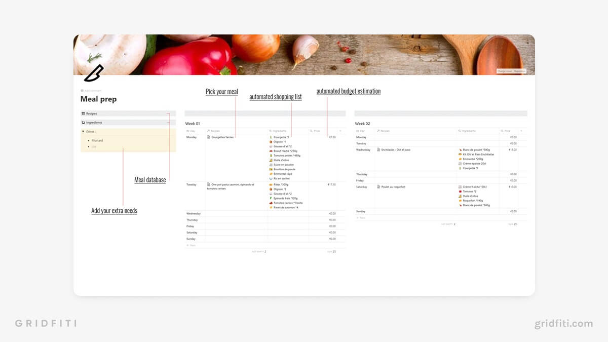 5 Notion Meal Planner Templates Food Diary Meal Prep Journal 