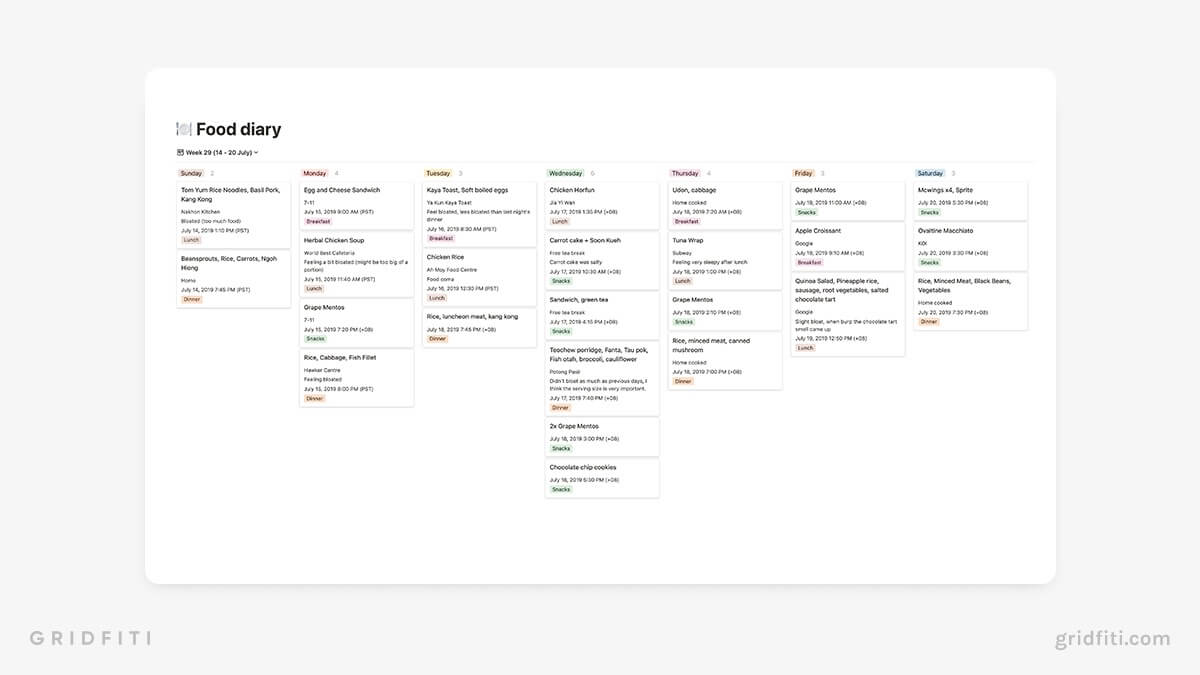 5  Notion Meal Planner Templates (Food Diary Meal Prep Journal)