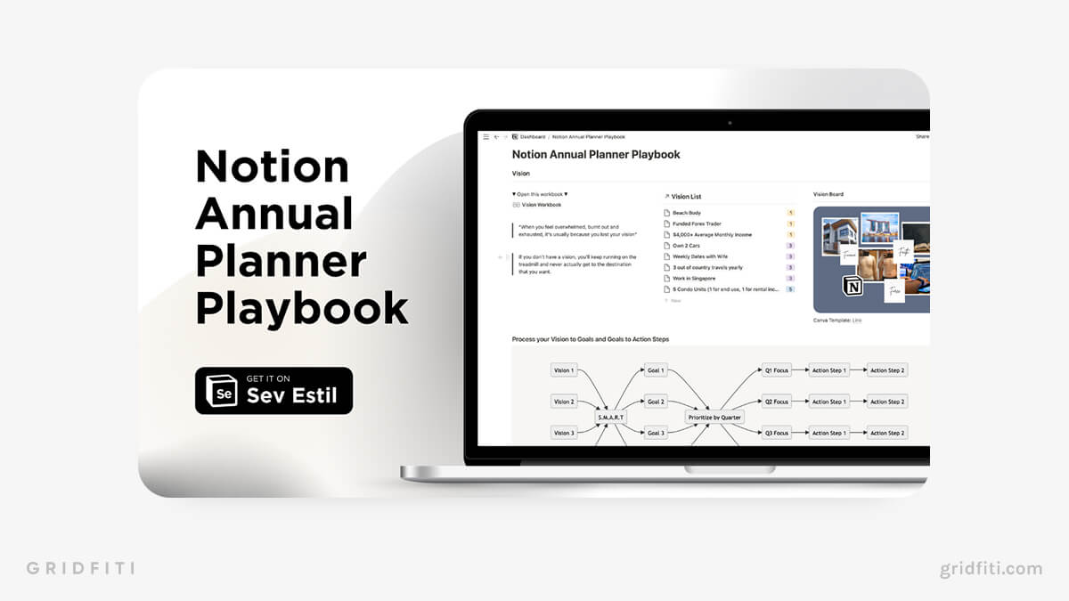 Notion Annual Planner Playbook
