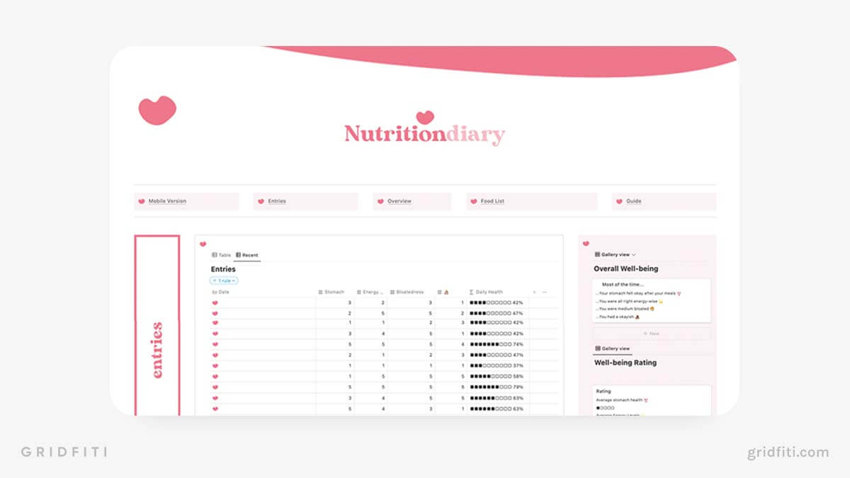 Pink Notion Nutrition Diary Template