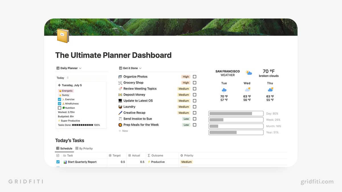 Notion Aesthetic Planner Dashboard Template