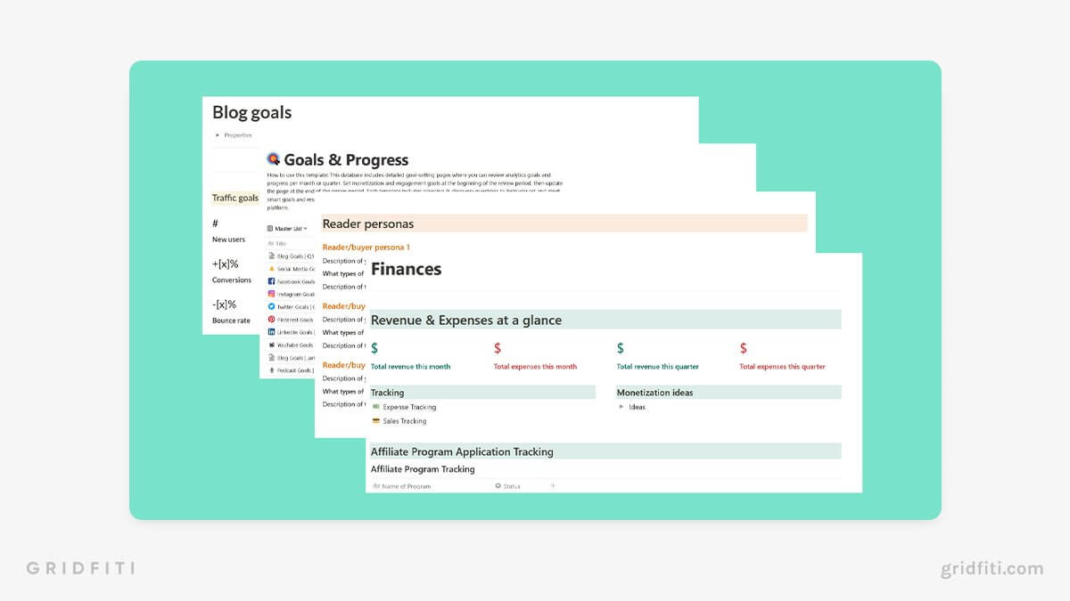 The 7 Best Notion Blog Templates for Bloggers in 2023 Gridfiti