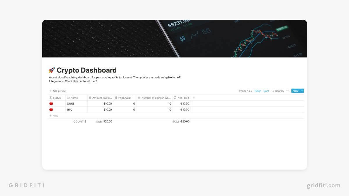 Crypto Profits Tracker Notion Template