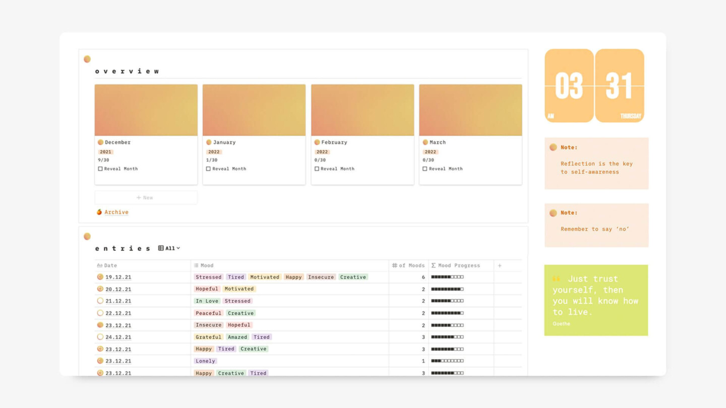 Notion Mood Tracker Templates