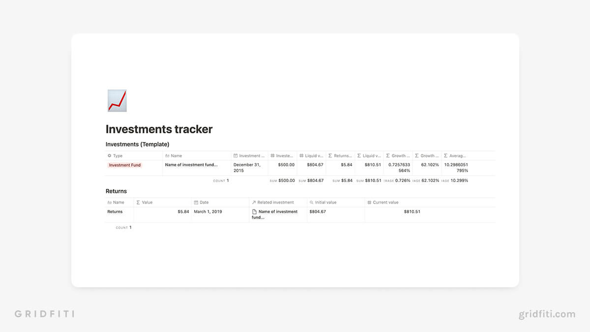 Notion Trade Journal & Investments Template