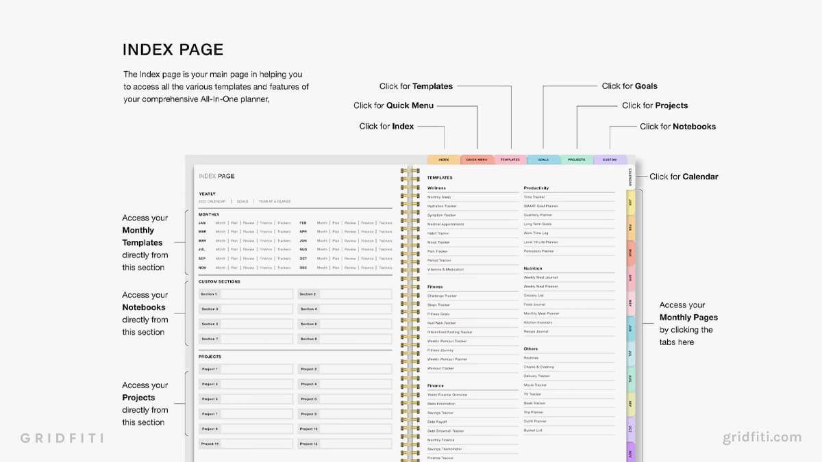 All-in-One Notability Digital Planner