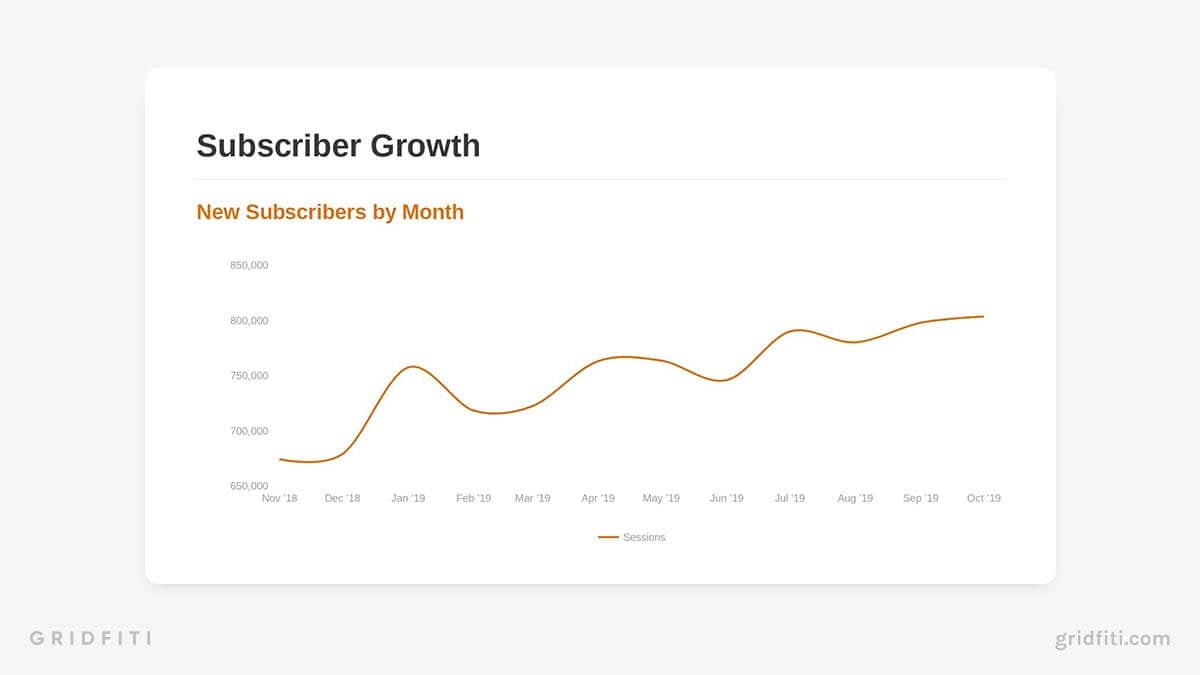 Notion VIP Charts Embed