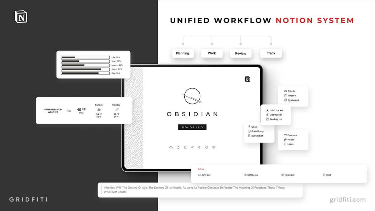 5+ Notion Life OS (Operating System) Templates & Life Dashboards
