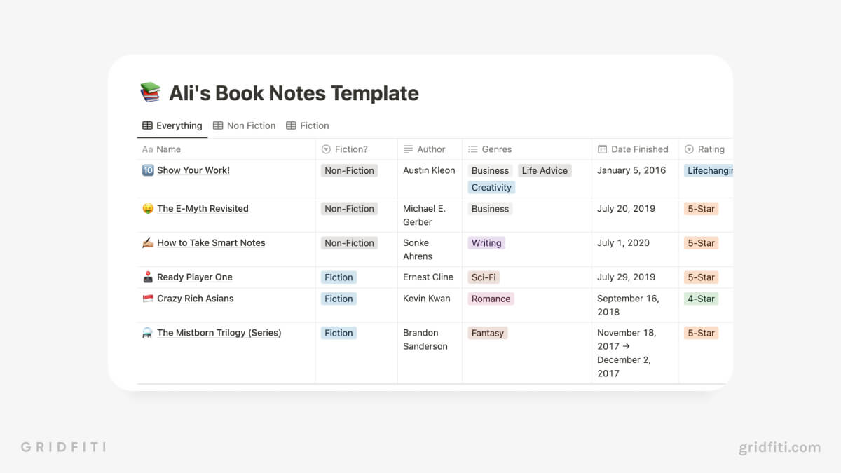 Ali Abdaa Notion Book Notes Template