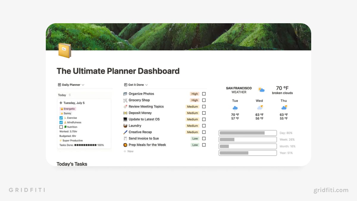 The Ultimate Planner Dashboard with Daily Time Blocking