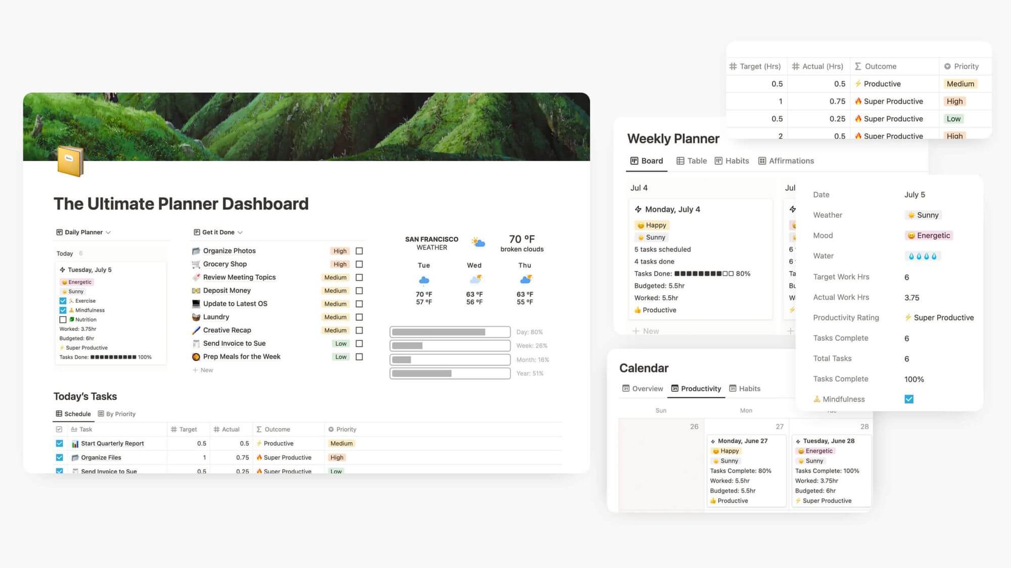 Notion To Do List Dashboard