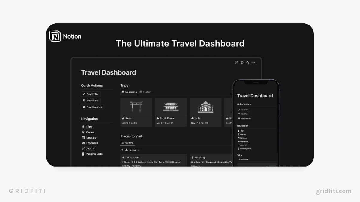 Minimalist Notion Travel Dashboard