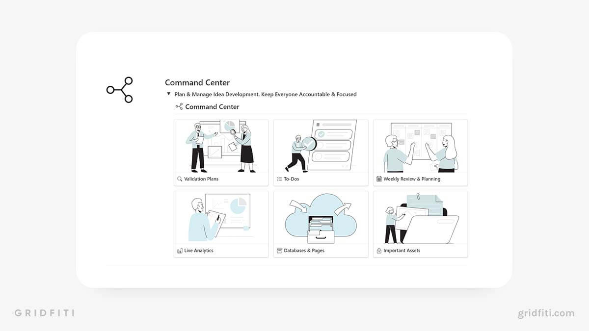 Lean Incubator Notion Template