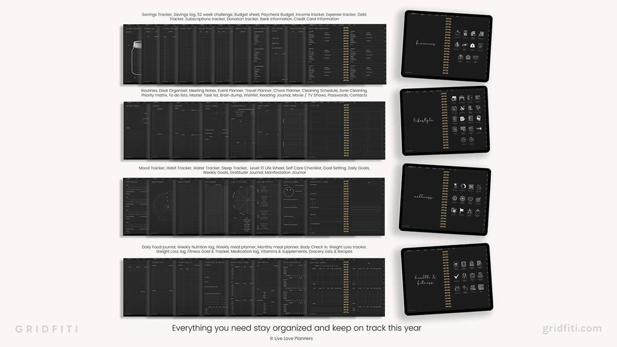 Dark Mode GoodNotes Planner