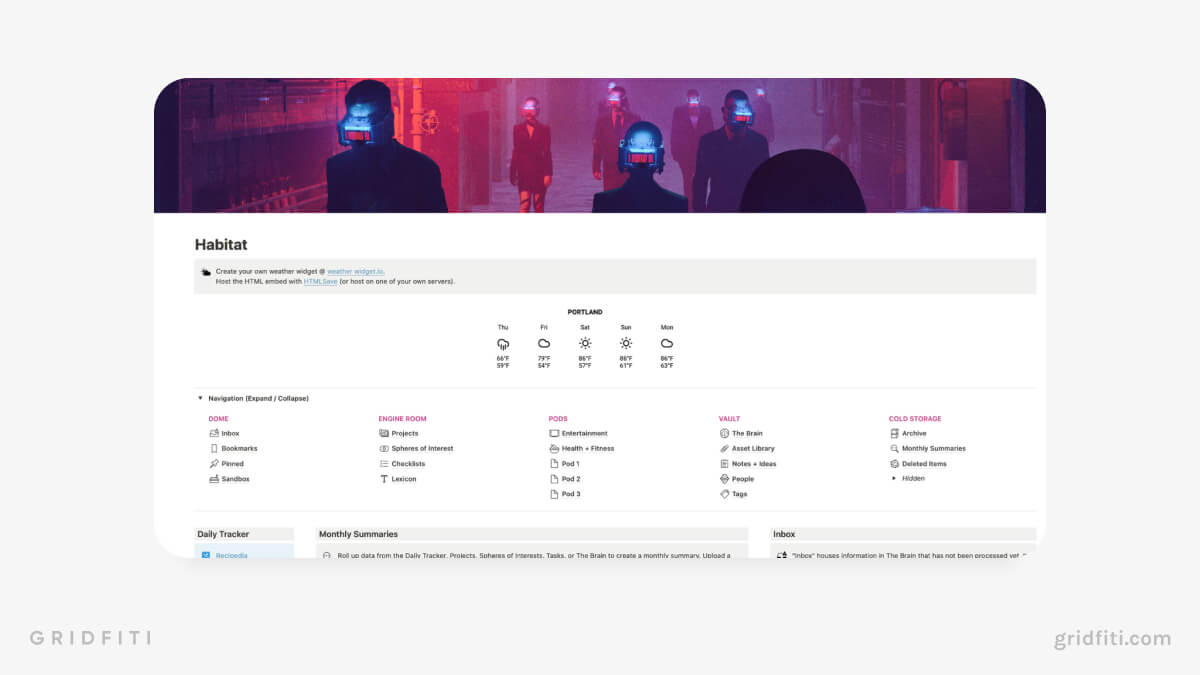 Notion Life Management System & Dashboard