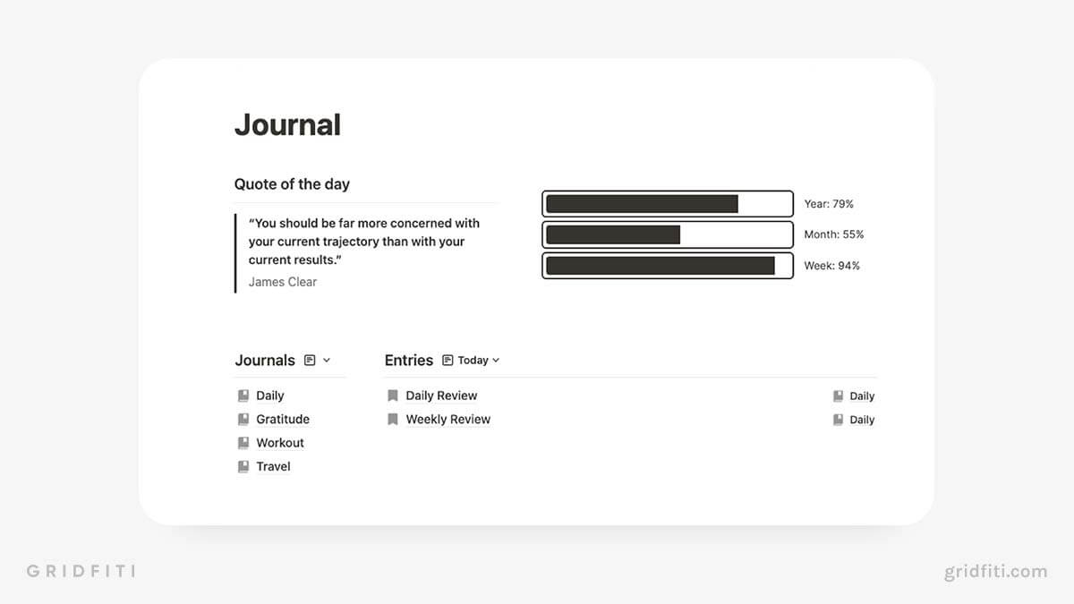 Minimalist Notion Journal Templates