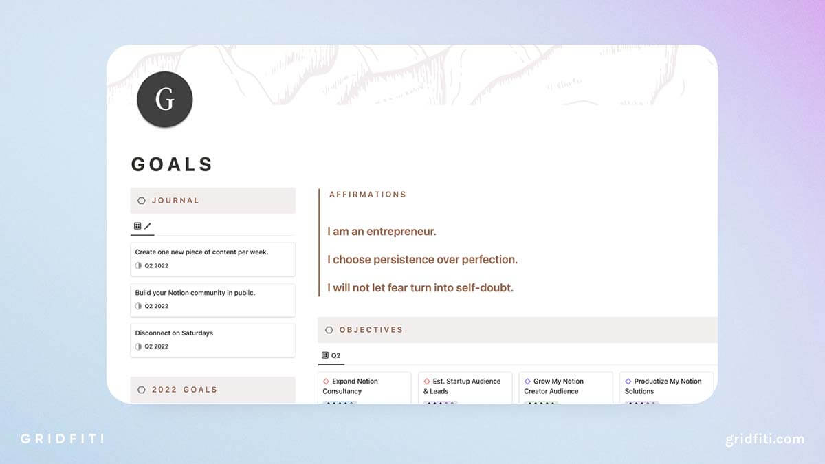 10+ Notion OKR Templates to Help You Hit Your Goals Gridfiti