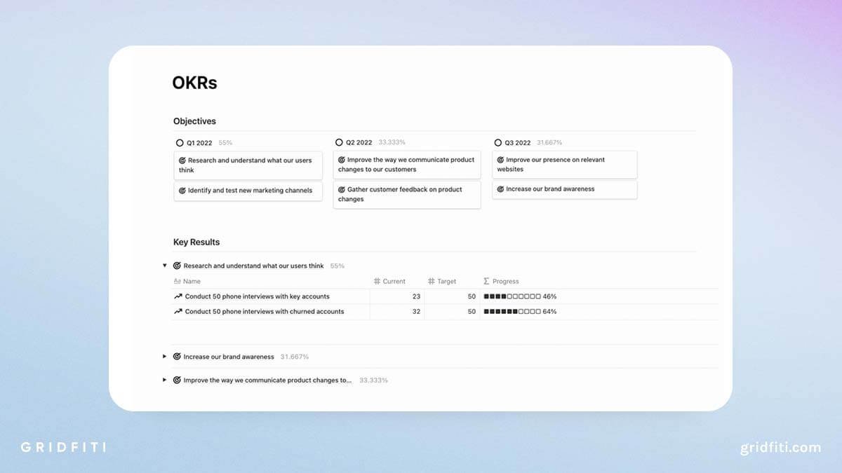 Simple Objectives & Key Results Notion Page