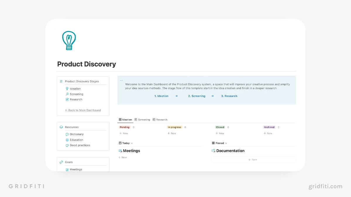 Powerful Notion Product Management Templates Gridfiti