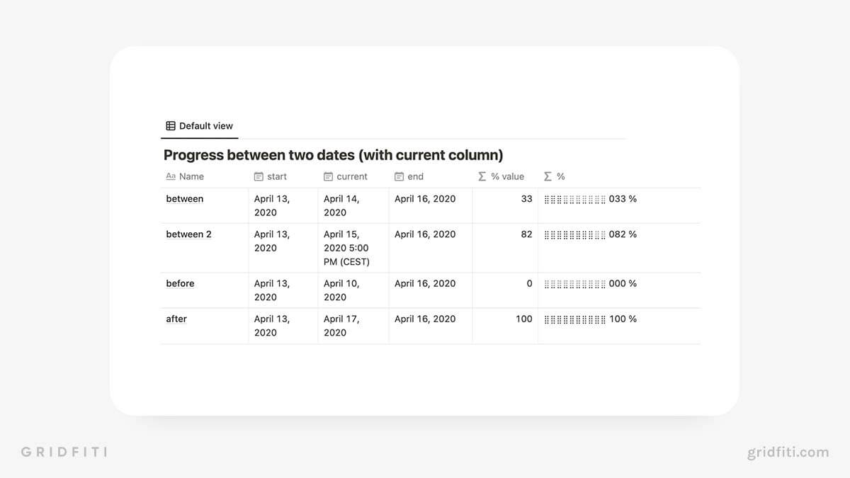 Notion Progress Bar Generator Template